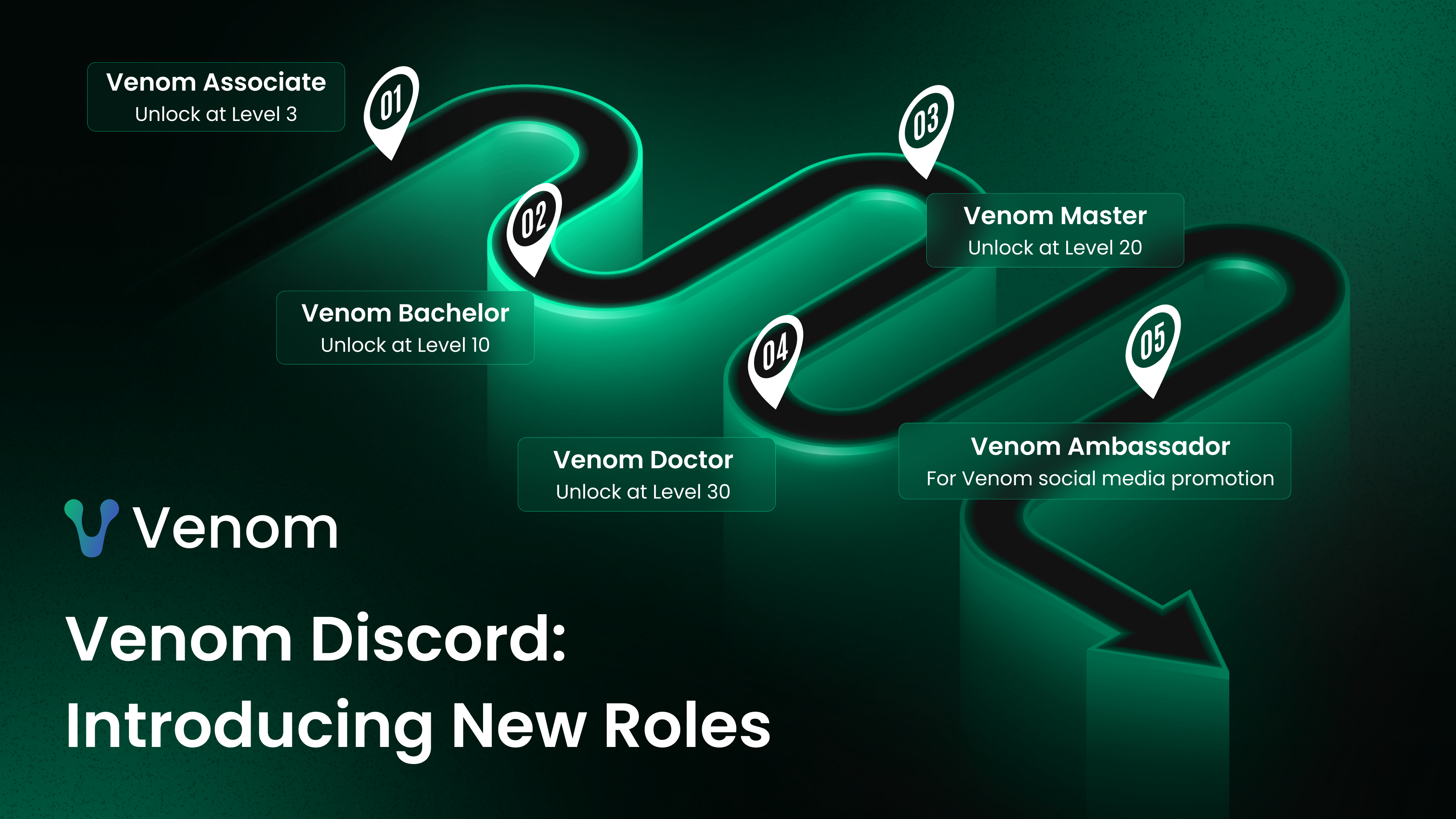 Win $VENOM & $USDT — Venom Foundation Discord Roles